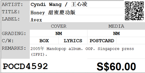 [Pre-owned] Cyndi Wang / 王心凌 - Honey 甜蜜慶功版