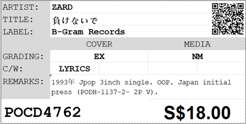 [Pre-owned] ZARD - 負けないで 3inch Single