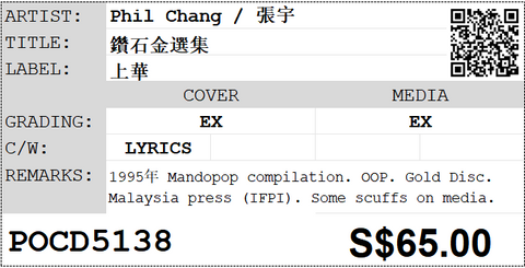 [Pre-owned] Phil Chang / 張宇 - 鑽石金選集 CD