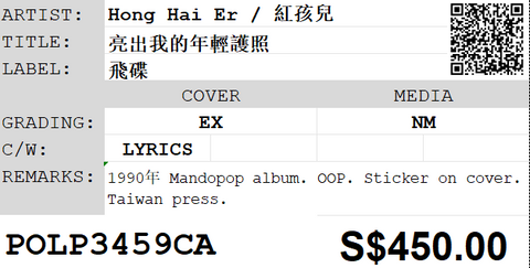 [Pre-owned] Hong Hai Er / 紅孩兒 - 亮出我的年輕護照 LP 33⅓rpm