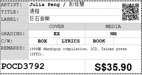 [Pre-owned] Julia Peng / 彭佳慧 - 過程 (Out Of Print)