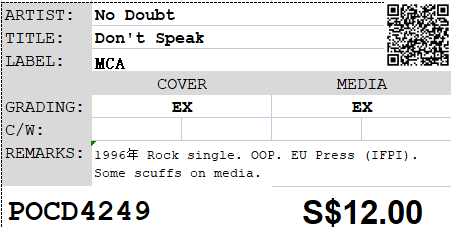 [Pre-owned] No Doubt - Don't Speak Single